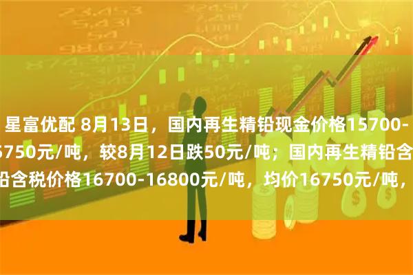 星富优配 8月13日，国内再生精铅现金价格15700-15800元/吨，均价15750元/吨，较8月12日跌50元/吨；国内再生精铅含税价格16700-16800元/吨，均价16750元/吨，较8月12日跌25元/吨。